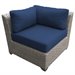 Extra Navy Covers