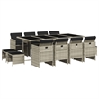 Afuera Living Poly Rattan Garden Dining Set in Black/Anthracite
