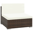 Afuera Living Contemporary Poly Rattan Patio Sofa Set in Brown