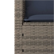 Afuera Living 2-Seater PE Rattan Patio Sofa Set With Adjustable Feet in Gray