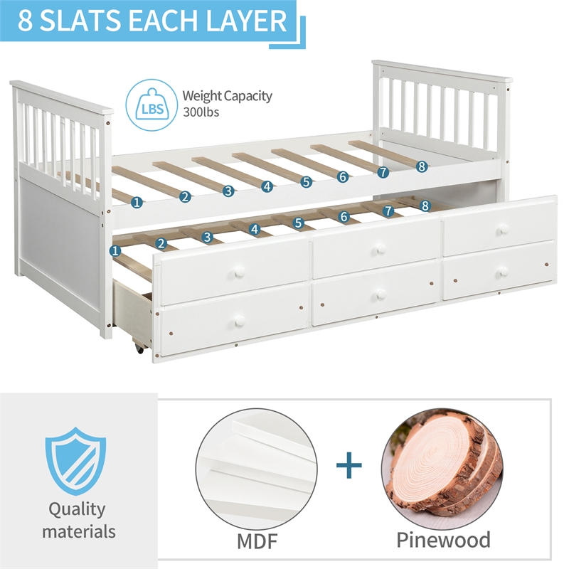 Afuera Living White Twin Solid Wood Daybed with Trundle and 3 Storage Drawers