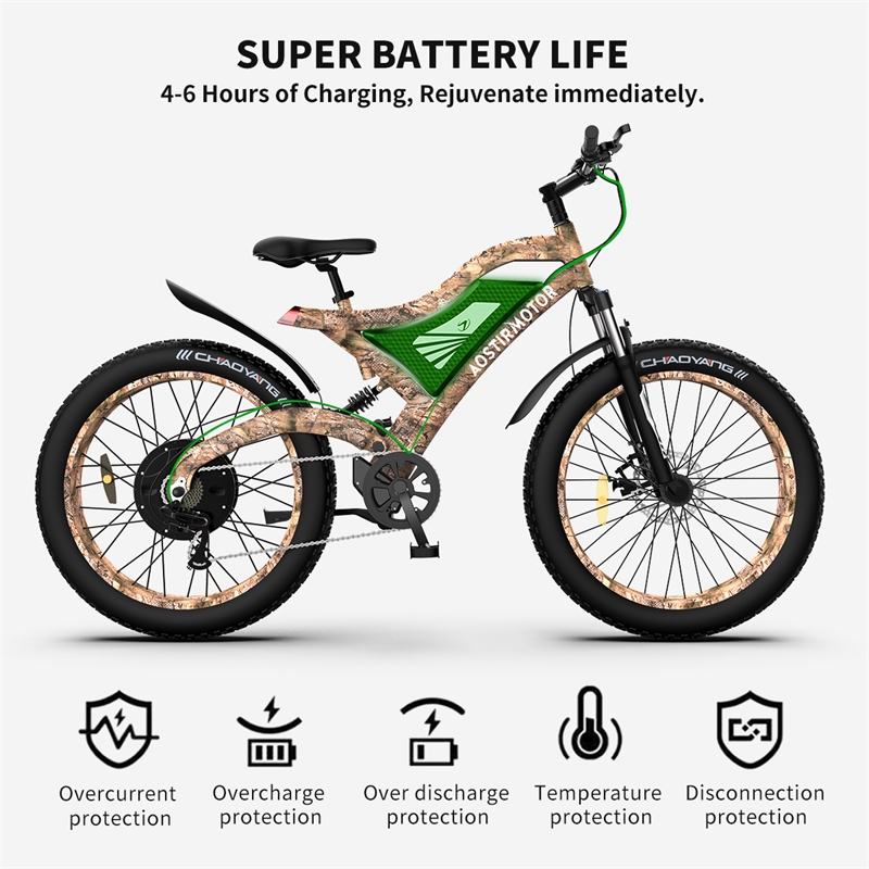 Afuera Living 1500W Electric Mountain Bike with 26-Inch Fat Tires