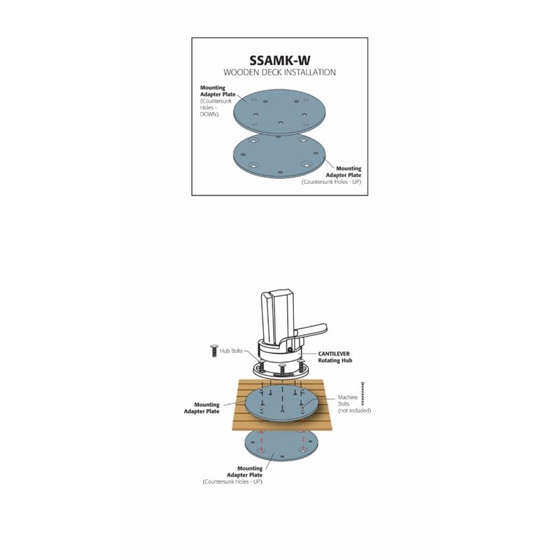 Afuera Living Modern Style Steel Wood Mount Kit in Bronze Finish