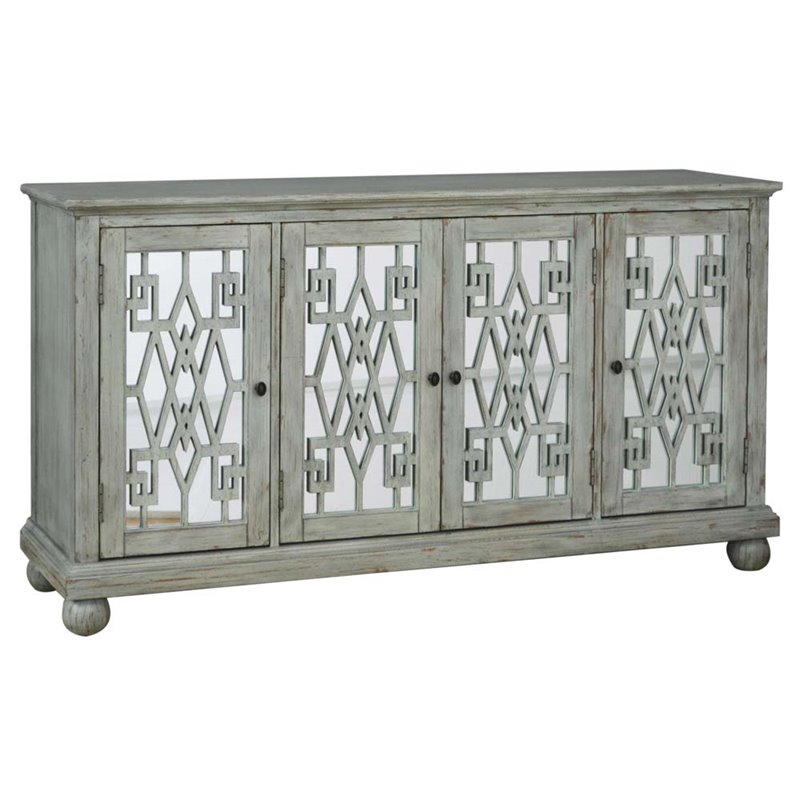 console tables