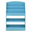 Furinno Lova Engineered Wood Magazine/Bookshelf with Storage in Light Blue