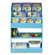 Furinno Lova Engineered Wood Magazine/Bookshelf with Storage in Light Blue