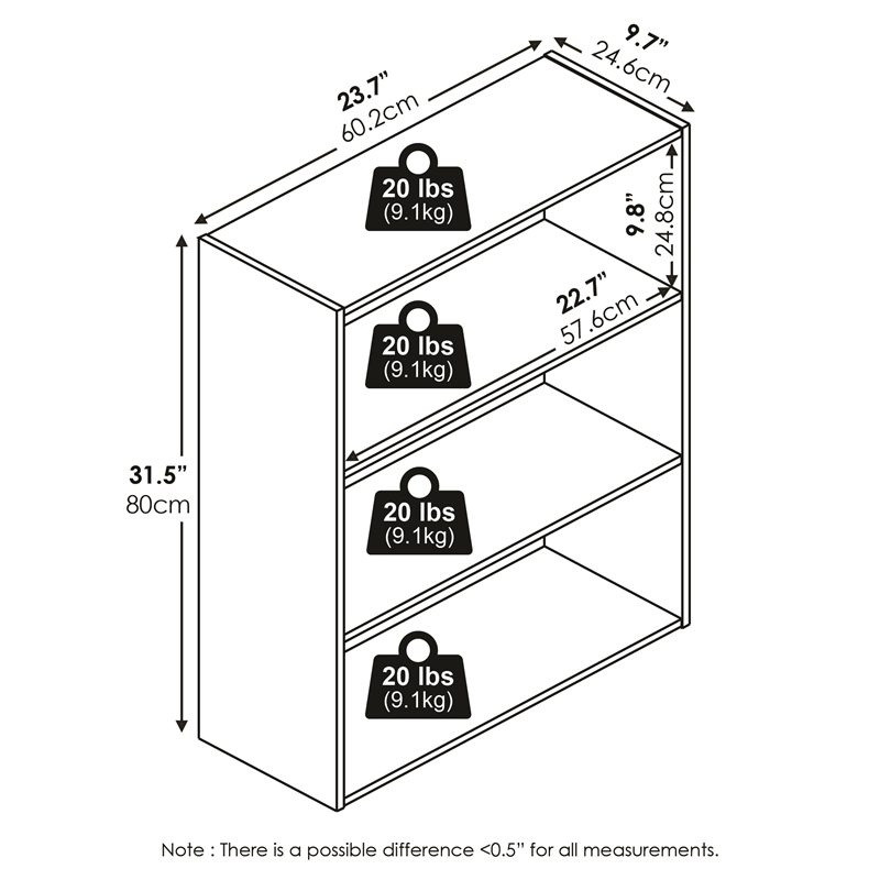 Furinno PASIR 3-Tier Bookshelf in Bookcase in Sage Green