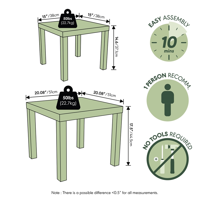Furinno CLASSIC Set of 2. Nesting Side Tables. 1.8 Inch Thick. Black