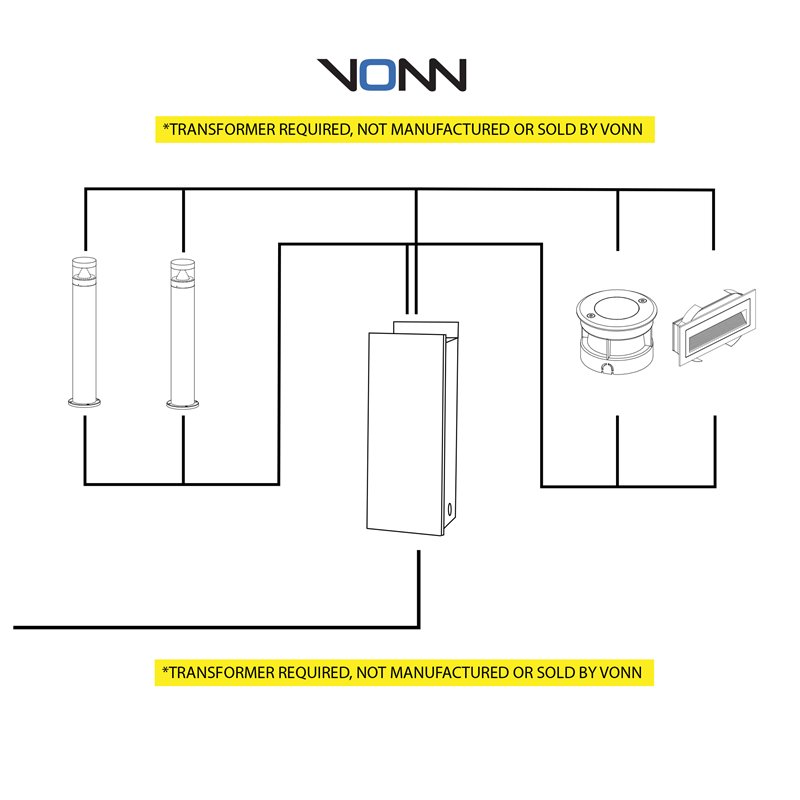 VONN 3.25