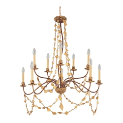 Chandeliers