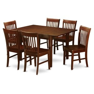 East West Furniture Milan 7-piece Wood Table and Dining Chairs in Mahogany