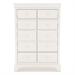 My Home Furnishings Neopolitan 5-Drawer Chest in Bright White