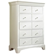 My Home Furnishings Neopolitan 5-Drawer Chest in Bright White