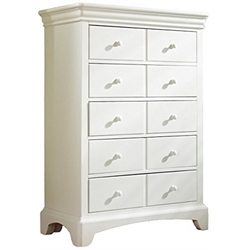Chests