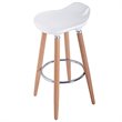 Costway ABS and Beech Wood Breakfast Bar Stools in White (Set of 2)