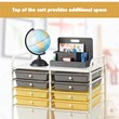 Costway 12-drawer Steel and Plastic Rolling Storage Cart in White/Yellow/Gray