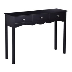 Console Tables