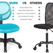 Costway Sponge Adjustable Height Low-Back Armless Computer Desk Chair in Blue