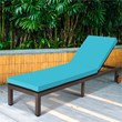 Costway Adjustable Backrest and Removable Wheels Patio Lounge Chair in Turquoise