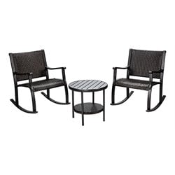 Patio Furniture and Outdoor Furniture