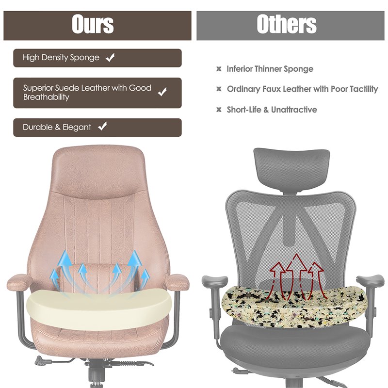 Costway Adjustable High Back Suede Office Task Chair with Lumbar in Brown