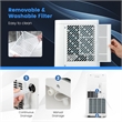 8000 BTU (8000 BTU ASHRAE) Portable Air Conditioner White