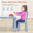 Kids Table & 2 Chairs Set Toddler Activity Play Dining Baby Gift Blue