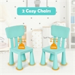 Kids Table & 2 Chairs Set Toddler Activity Play Dining Baby Gift Green