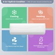 12000 BTU Mini Split Air Conditioner & Heater Ductless White