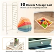 10 Drawer Rolling Storage Cart Paper Office School Organizer Macaron