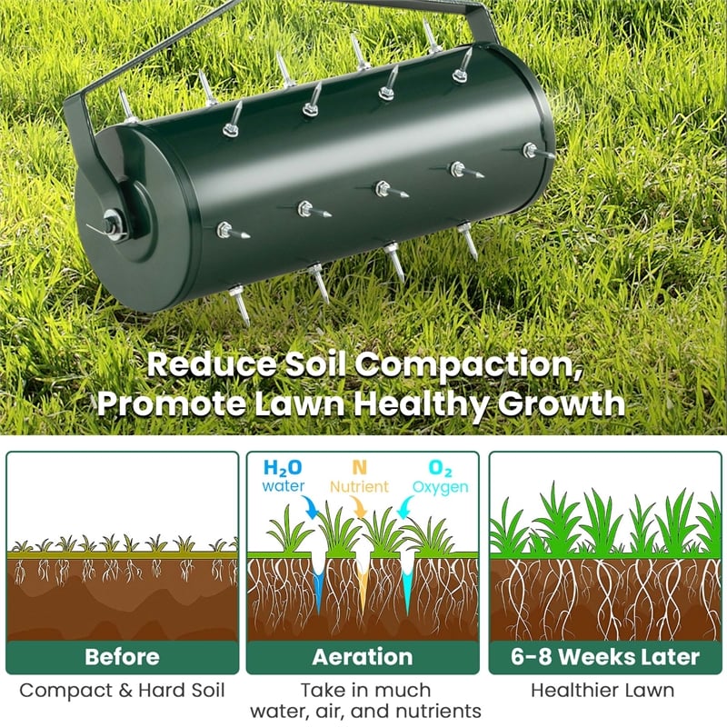 18 inch Manual Lawn Aerator Heavy Duty Rolling Grass Green