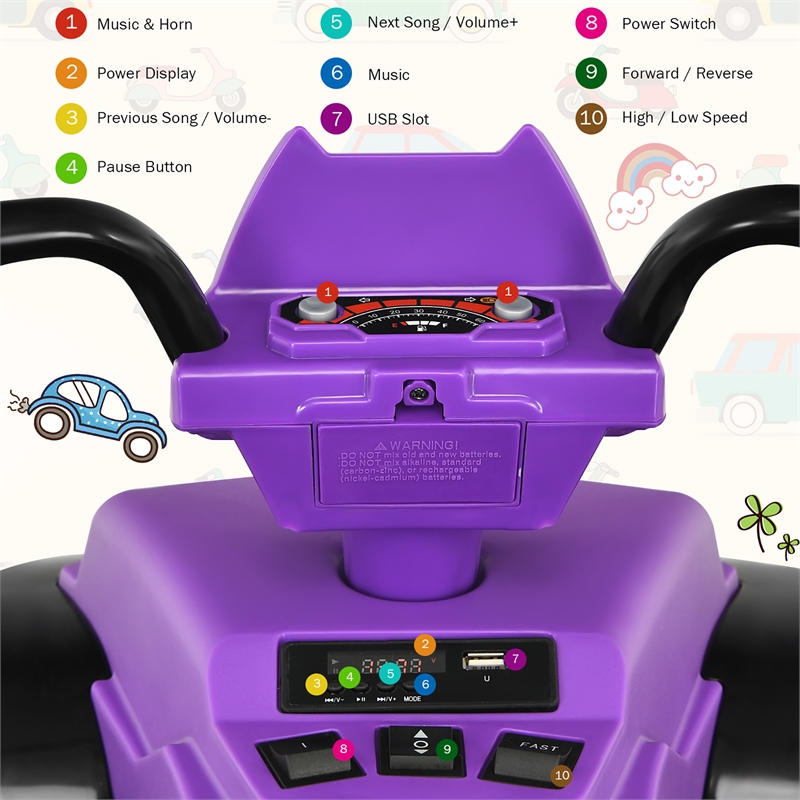 12V Kids 4 Wheeler ATV Quad Ride On Car w/ LED Lights Music USB Purple
