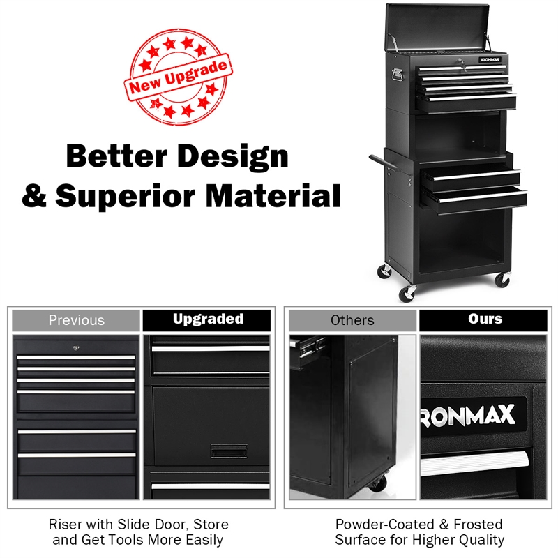 High Capacity 6 Drawer Rolling Tool Chest Storage Cabinet Toolbox Black