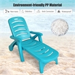 Adjustable Folding Patio Chaise Deck Chair Lounger 5 Position Recliner Turquoise