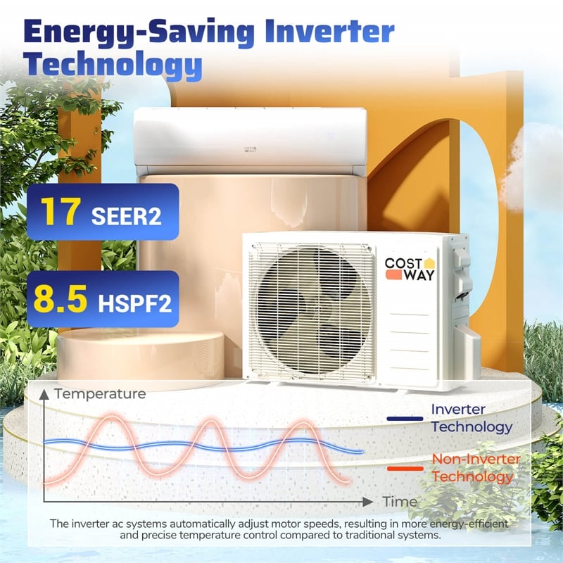 17000 BTU Wifi Enabled Mini Split Air Conditioner