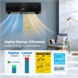12000 BTU Wifi Enabled Mini Split Air Conditionere Black Metal