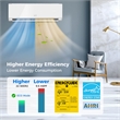 12000 BTU Wifi Enabled Mini Split Air Conditioner White Metal
