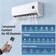 12000 BTU Mini Split Air Conditioner and Heater White Metal