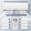 24000 BTU Mini Split Air Conditioner and Heater White Metal