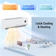 12000 BTU Mini Split Air Conditioner and Heater White Metal