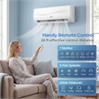 12000 BTU Mini Split Air Conditioner and Heater White Metal