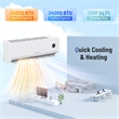 24000 BTU Mini Split Air Conditioner and Heater White Metal