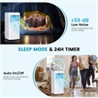 10000 BTU Portable Air Conditioner AC with Cool Fan Humidifier Sleep Mode