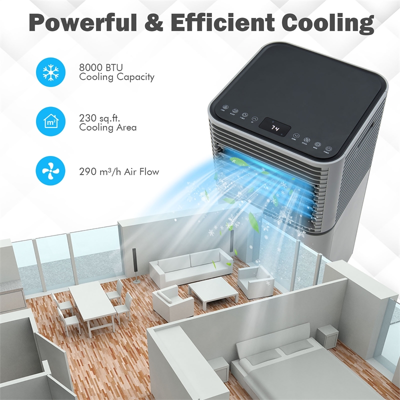 5000 BTU 8000 BTU ASHRAE Portable Air Conditioner Air Cooler Grey