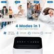 Portable Air Conditioner  6000 BTU (10000BTU ASHRAE)with Cool Fan Humidifier