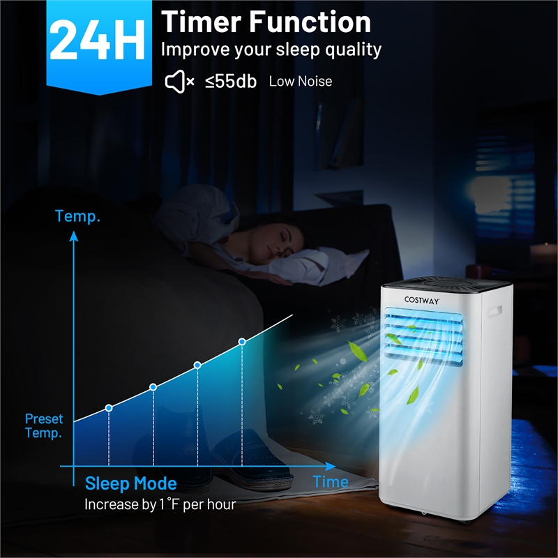 Portable Air Conditioner 6000 BTU (10000 BTU ASHRAE) Evaporative Air Cooler