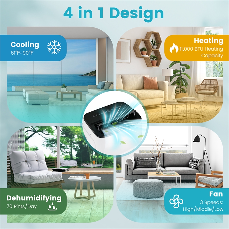 13000 BTU Portable Air Conditioner with Cool Fan Heatand Dehumidifier