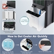 Evaporative Air Cooler Swamp Cooling Fan with 12H Timer Remote White