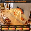 36inch Electric Fireplace Insert 1500W Recessed Fireplace Heater Black