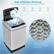 Full Automatic Washing Machine 1.5 CuFt 11 LBS Spin Dryer Gray